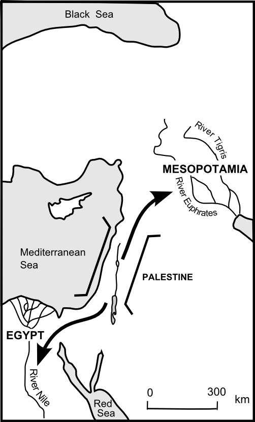 Palestine as a land bridge