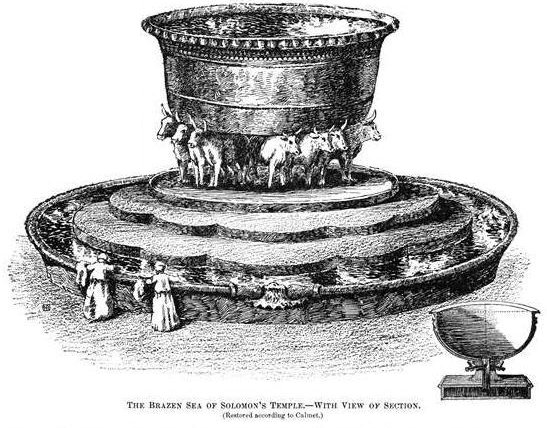 An artist's impression of the Bronze Laver in the Jerusalem Temple (Jewish Encyclopedia, 1906)