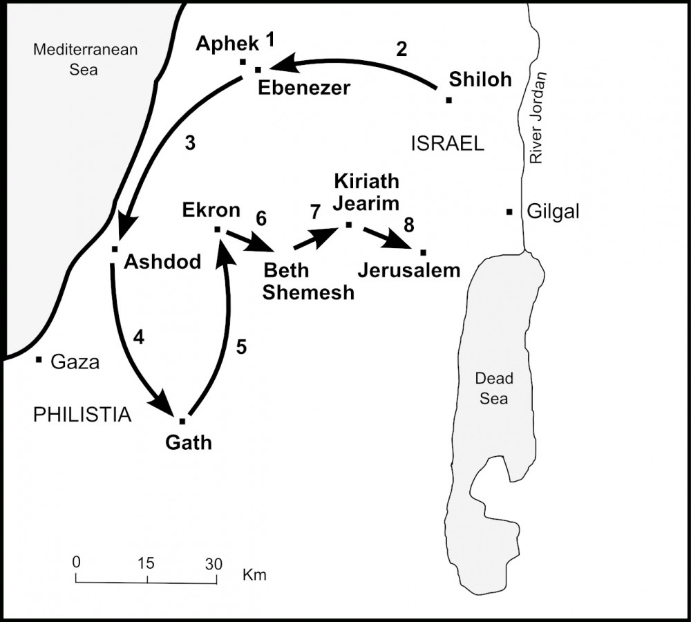 The Journey of Archbishop Samuel and the Dead Sea Scrolls - Guideposts